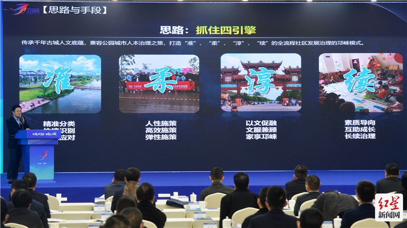 城乡社区发展治理暨实施幸福美好生活十大工程推进大会现场(2)
