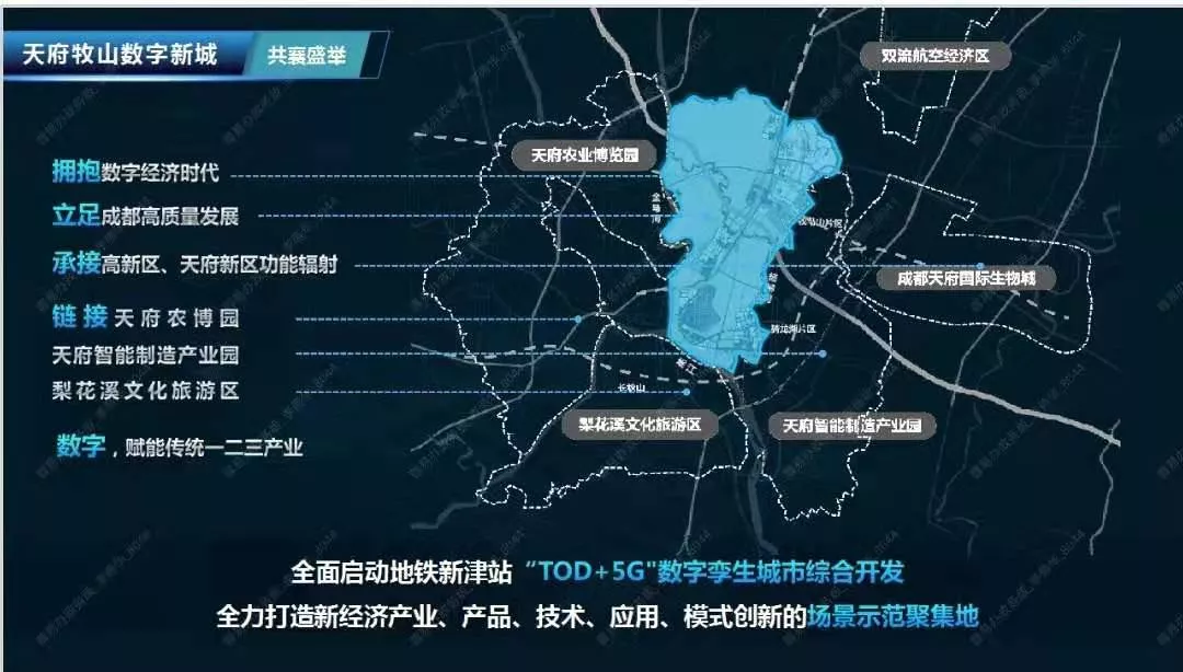 天府牧山数字新城