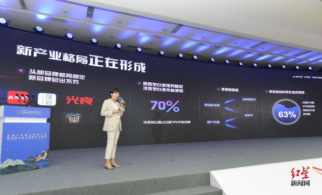 成都市崃岭投资集团发布了“白酒梦工厂”机会清单__watermarked