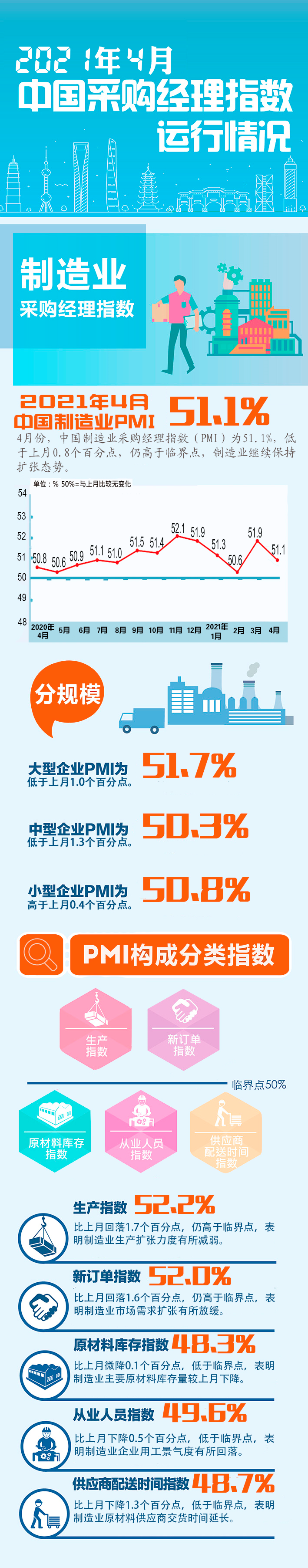 下载1