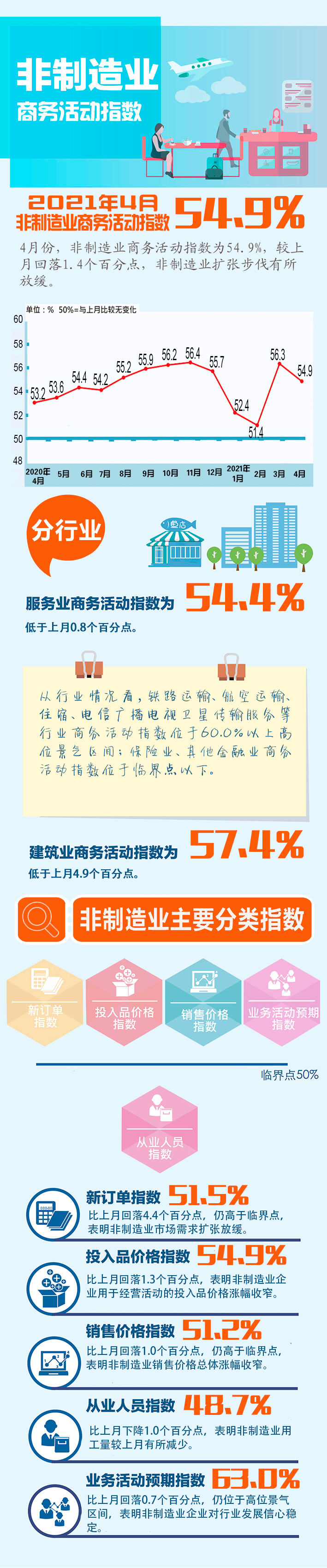 下载2