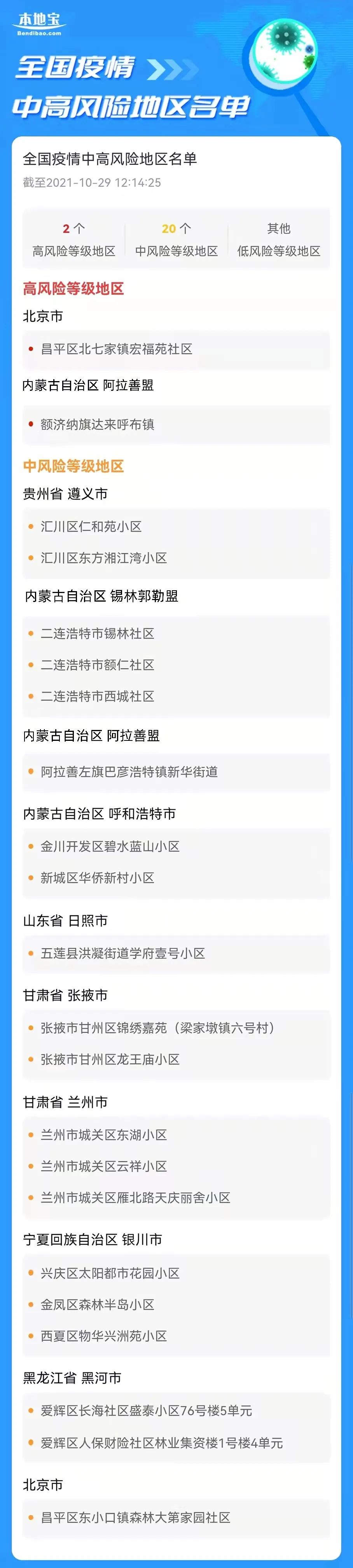 速看!四川疾控发布最新健康提示(图3) 640