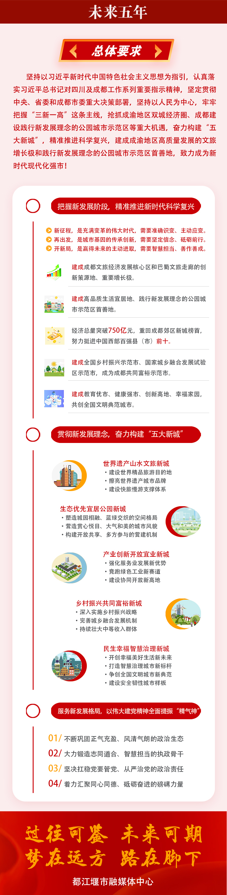 mmexport05ad34d73f2e01165d8cd49eaeec98d4_1635817501169