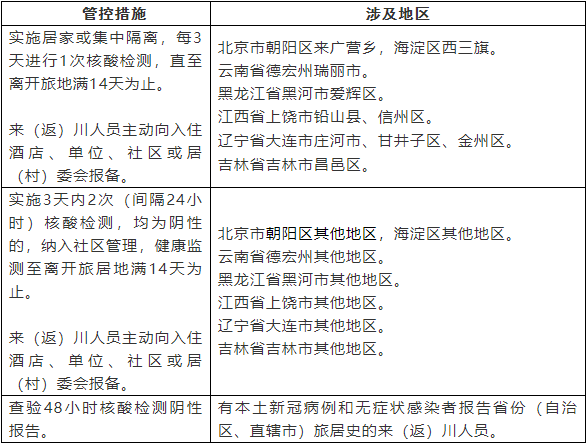 微信截图_20211123153627