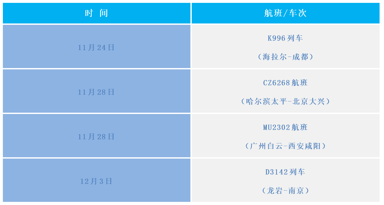 微信截图_20211208202502