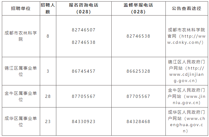 QQ截图20211209102912