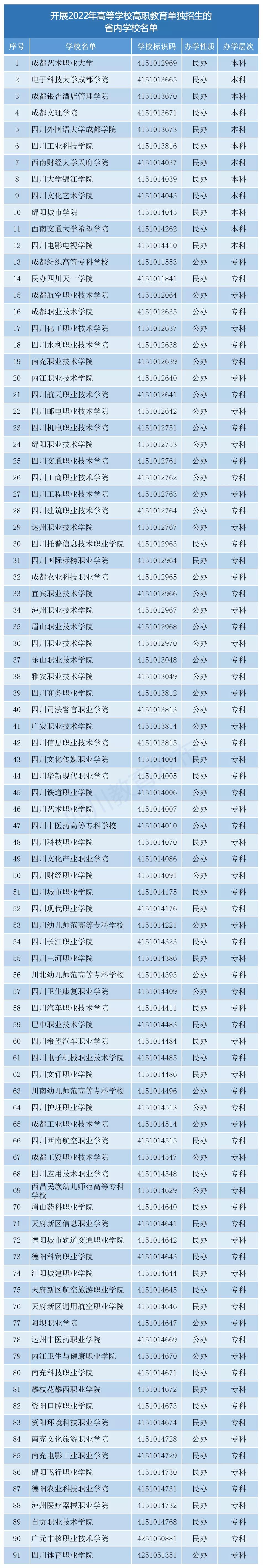 微信图片_20220211123718