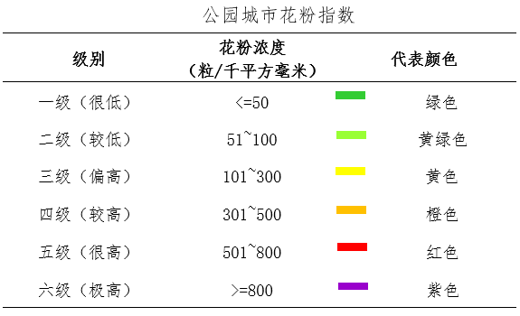 QQ截图20220304153806