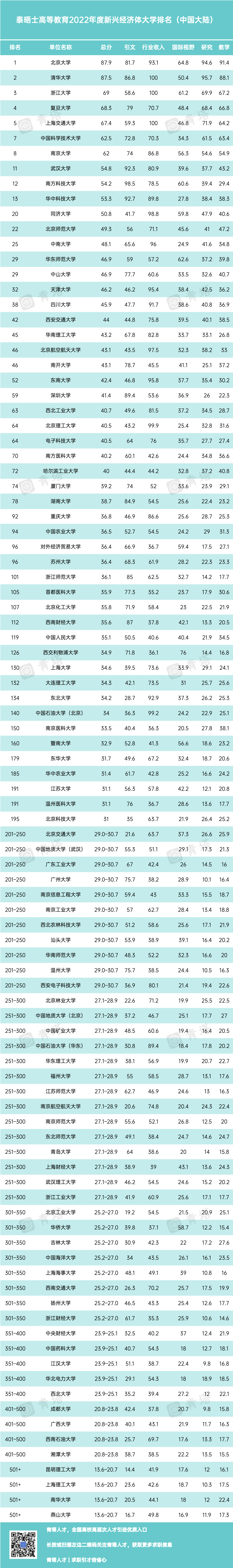 微信图片_20220310083135