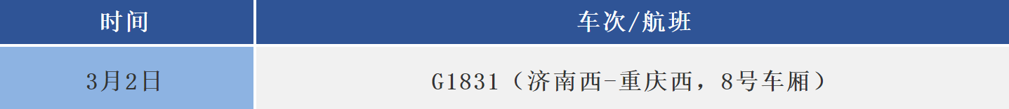 QQ截图20220311214657