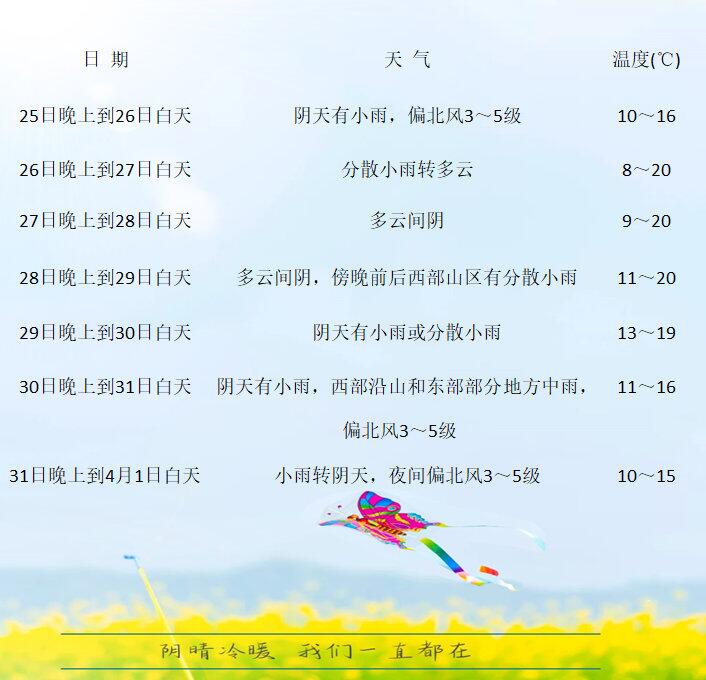 QQ图片20220325151351