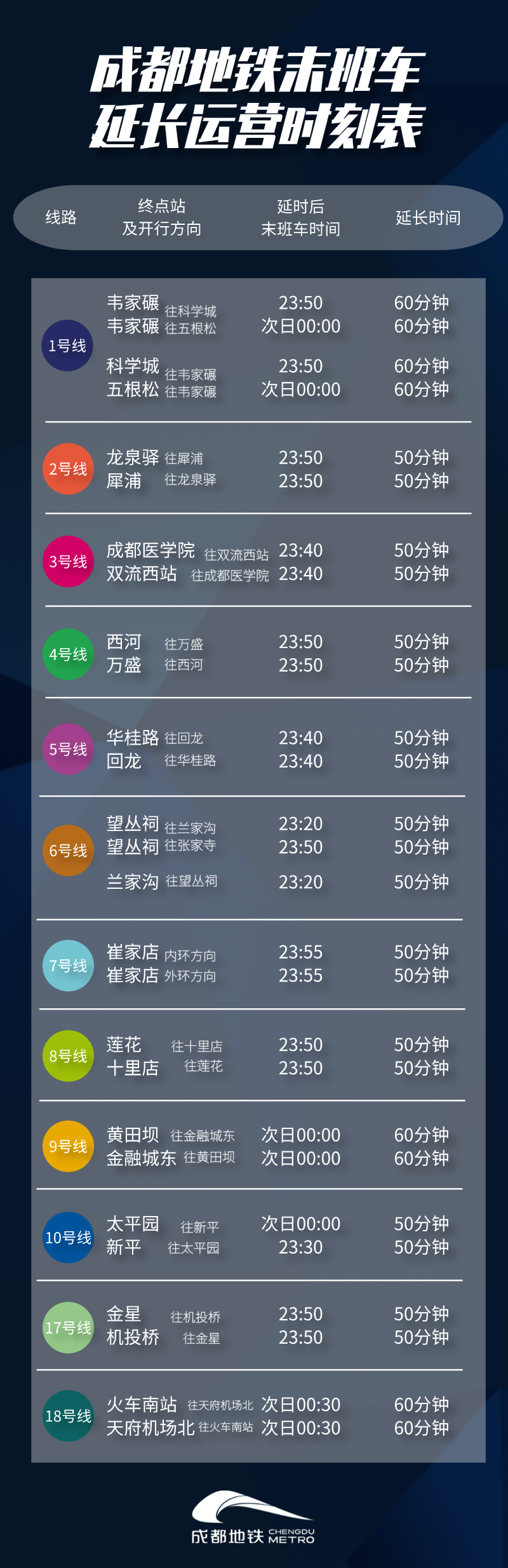 mmexport1648627521413