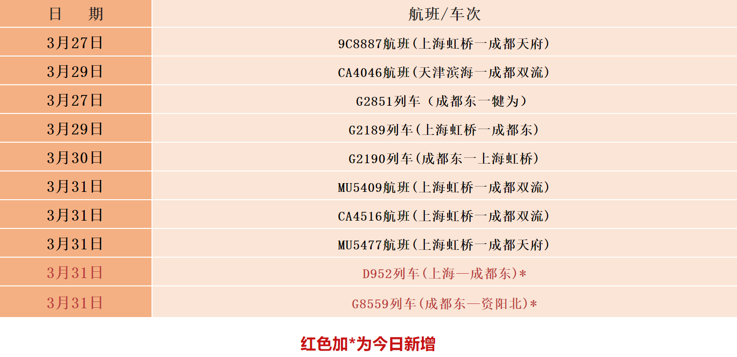 QQ截图20220403231654