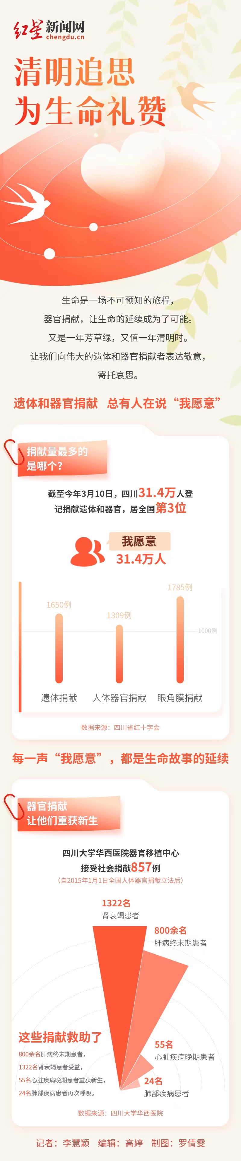 微信图片_20220405094408