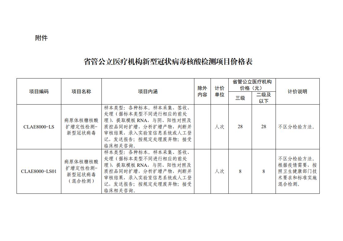 QQ截图20220406185512