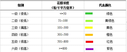 QQ截图20220408181700