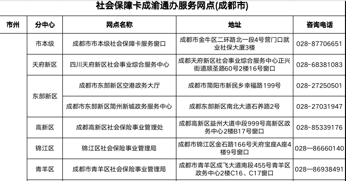 成都1