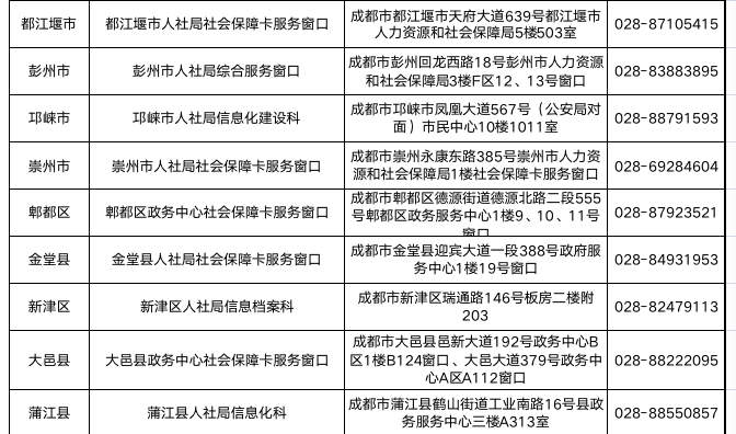 成都4