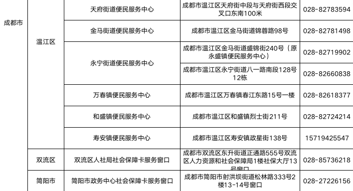 成都3