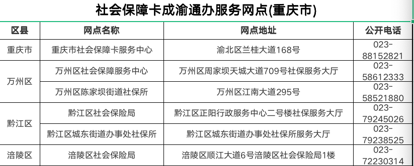 重庆1