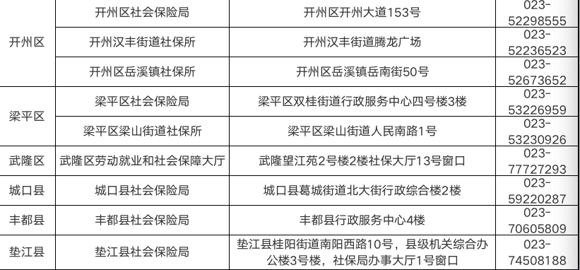 重庆6
