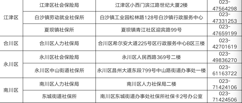 重庆4