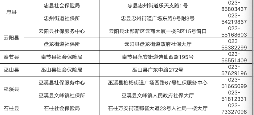 重庆7