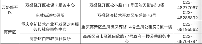 重庆9