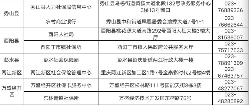 重庆8