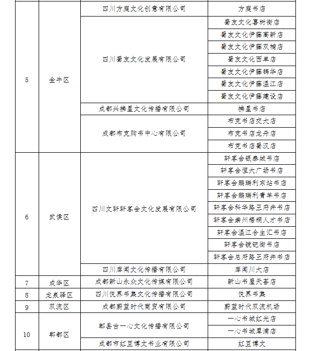3(换）