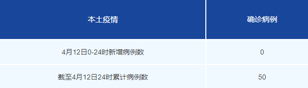 微信截图_20220413091148