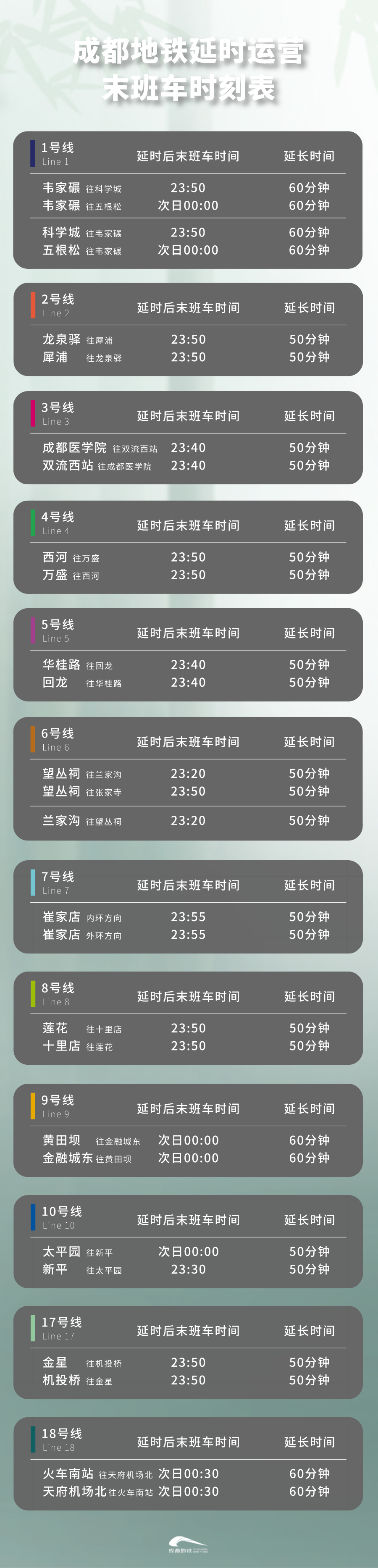 mmexport1650885682809