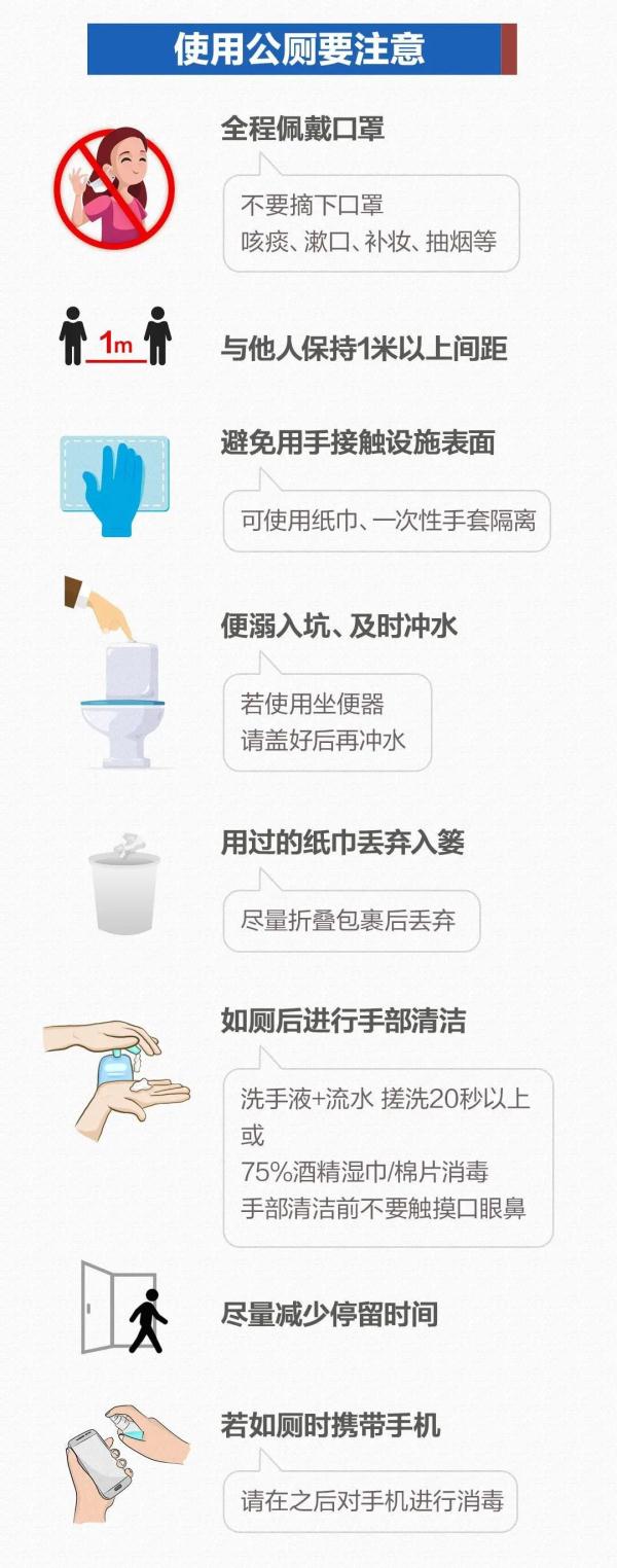 多地出现“公厕传播链”！疫情期间，如何安全使用公厕？