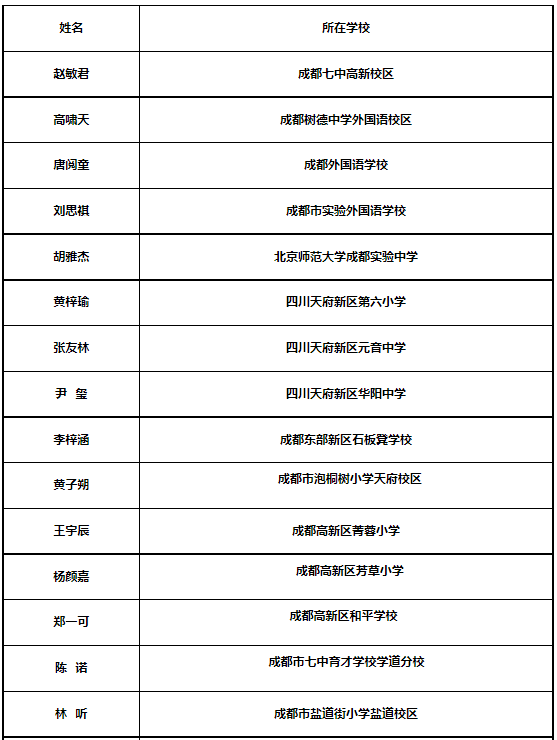QQ截图20220507181124