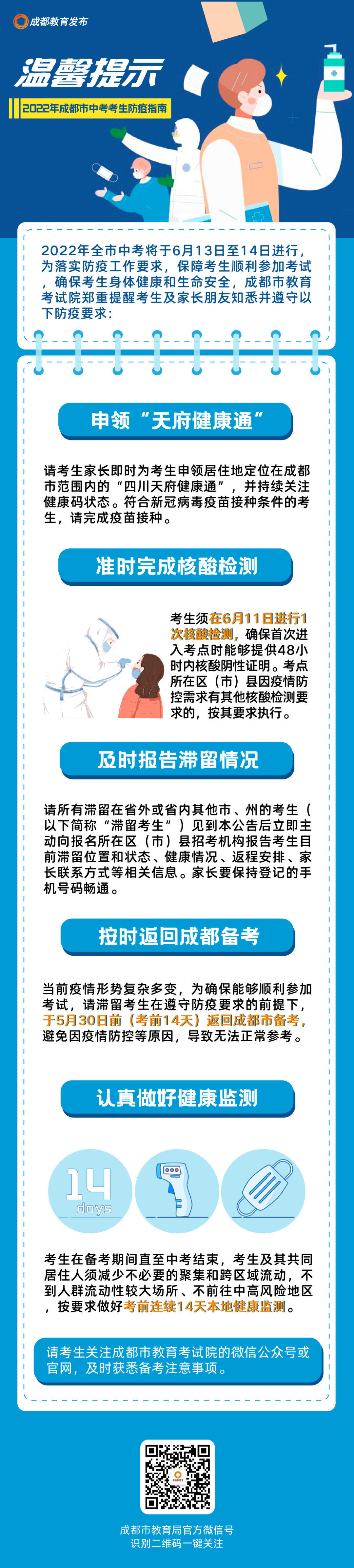 中考