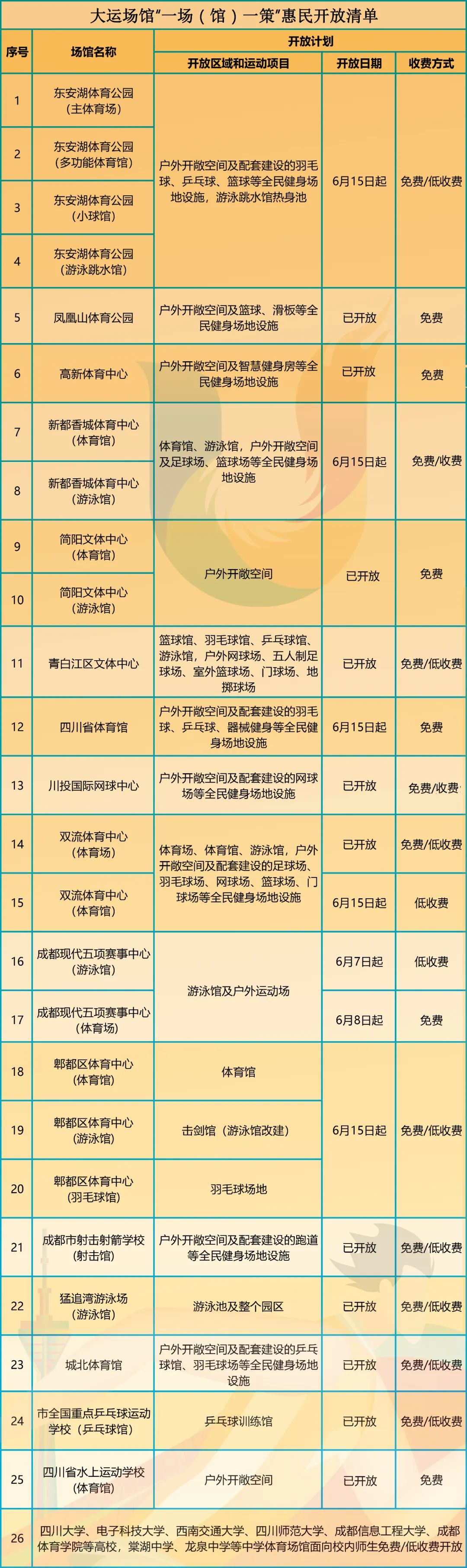 mmexport1654158188761