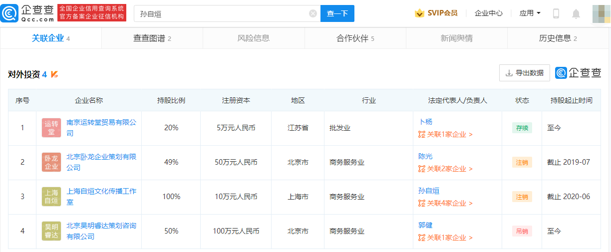▲图据企查查