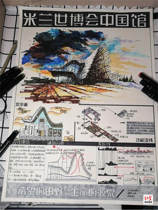 建筑与环境学院2018级建筑学的李岚晰