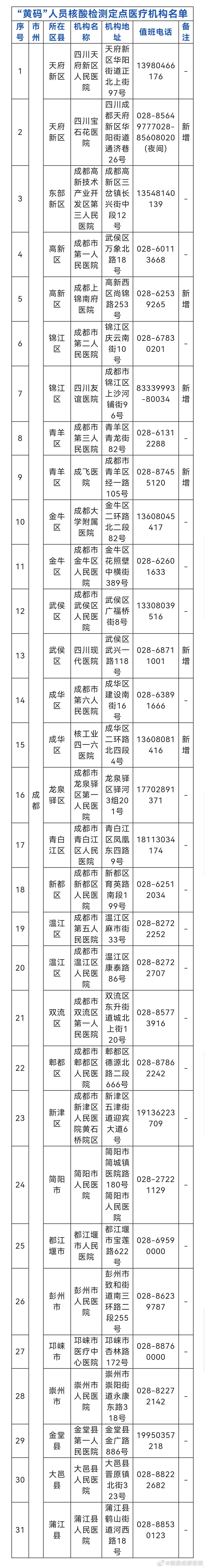 c547f14egy1h47y371n6dj20u06djb29