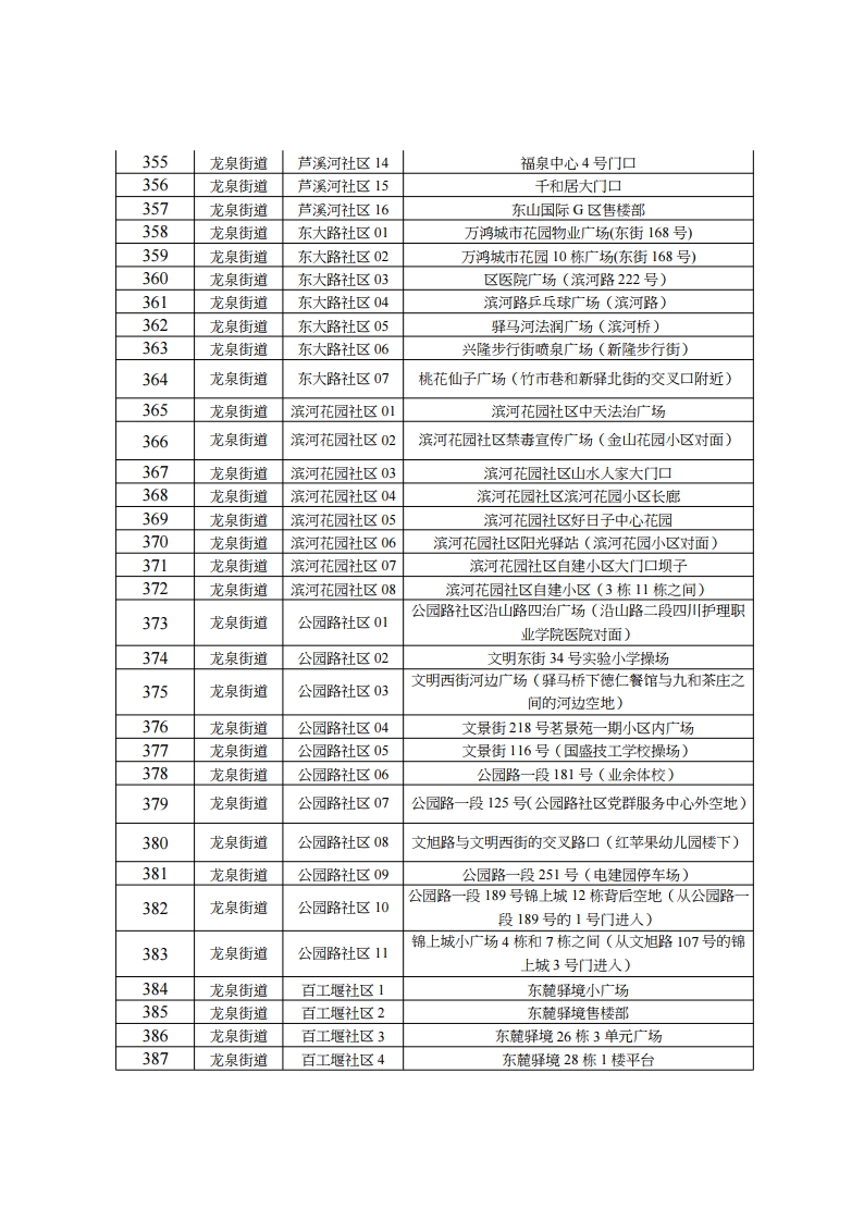 page11