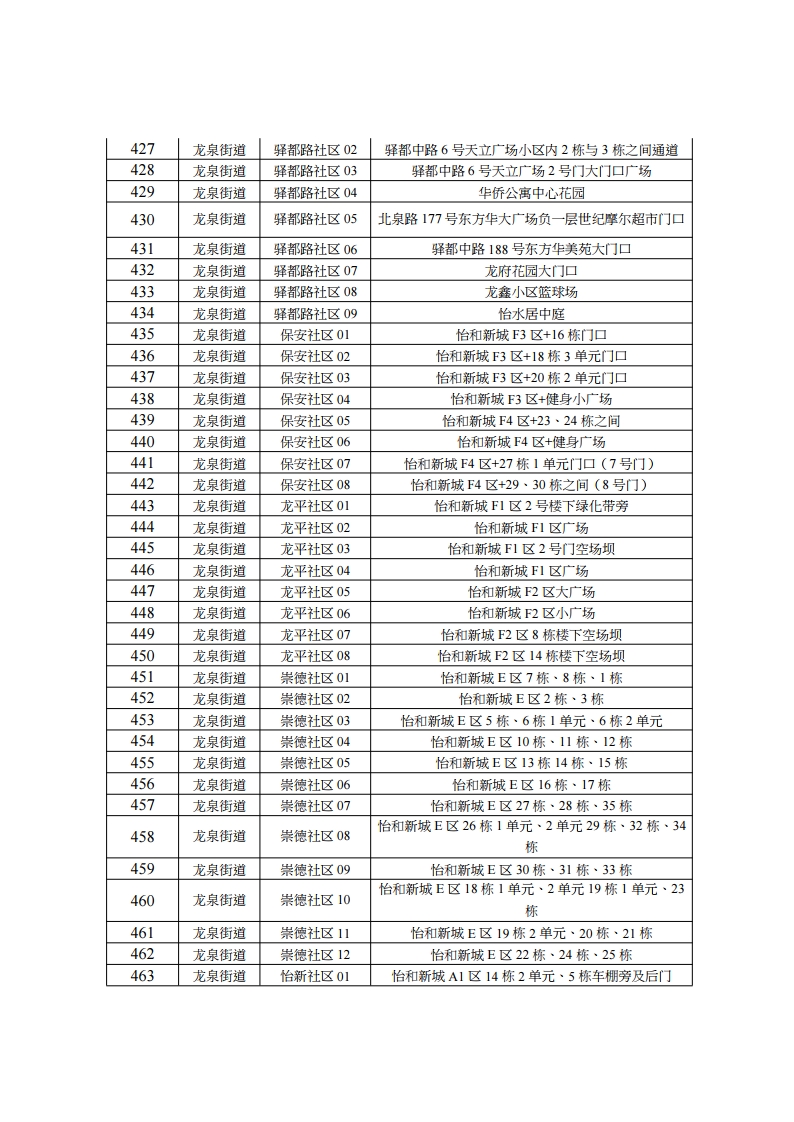 page13