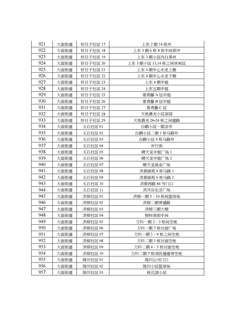 page26