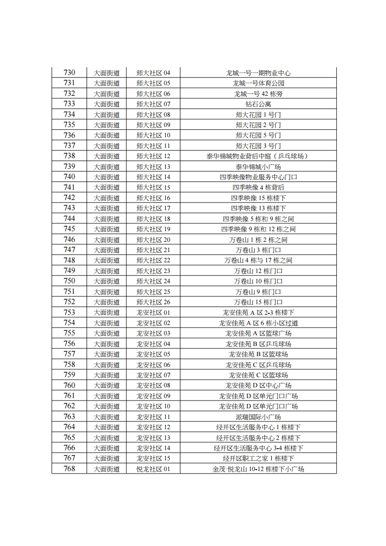 page21