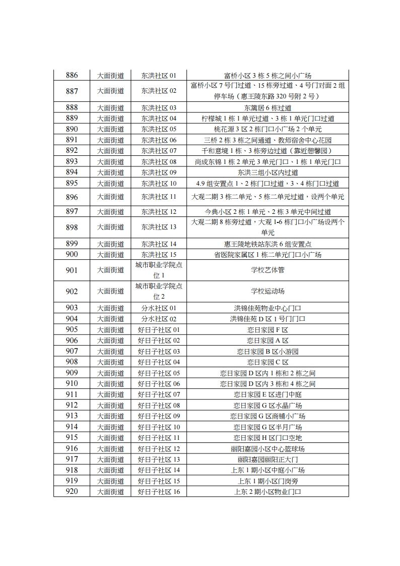 page25