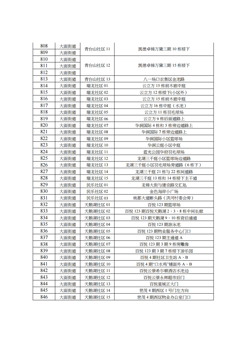 page23
