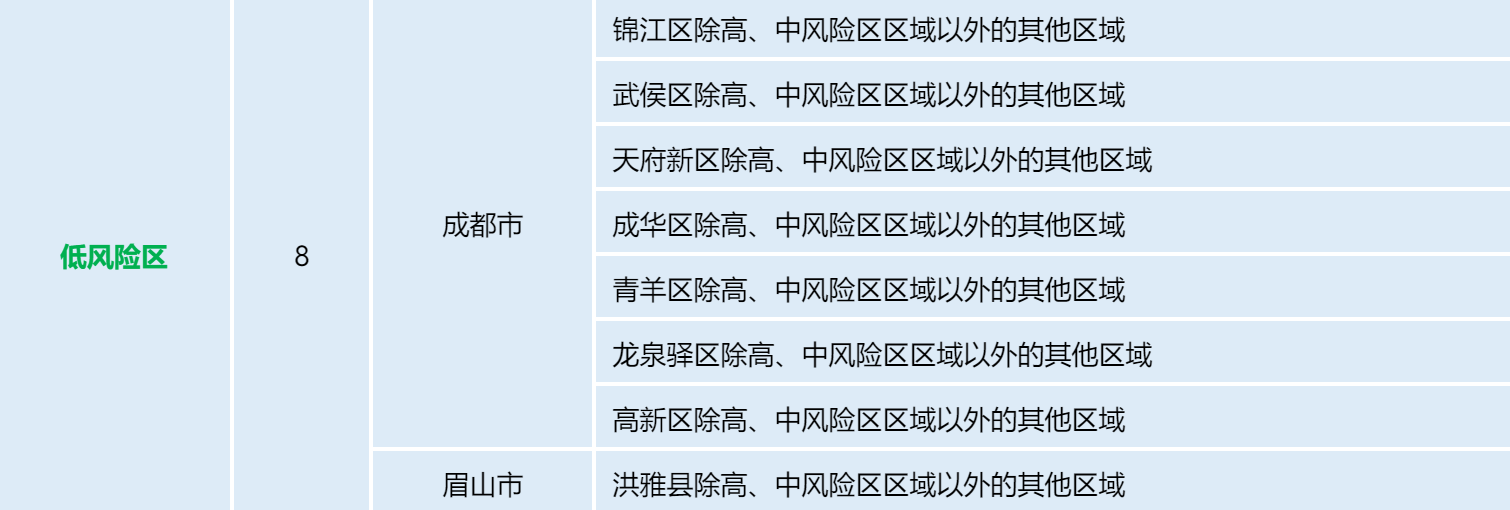 QQ截图20220718091243