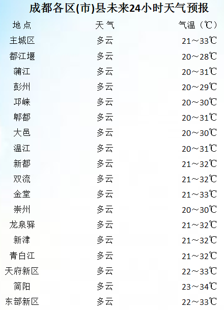 微信图片_20220723163916