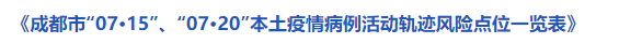 QQ截图20220726235603