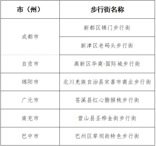 QQ截图20220728162339