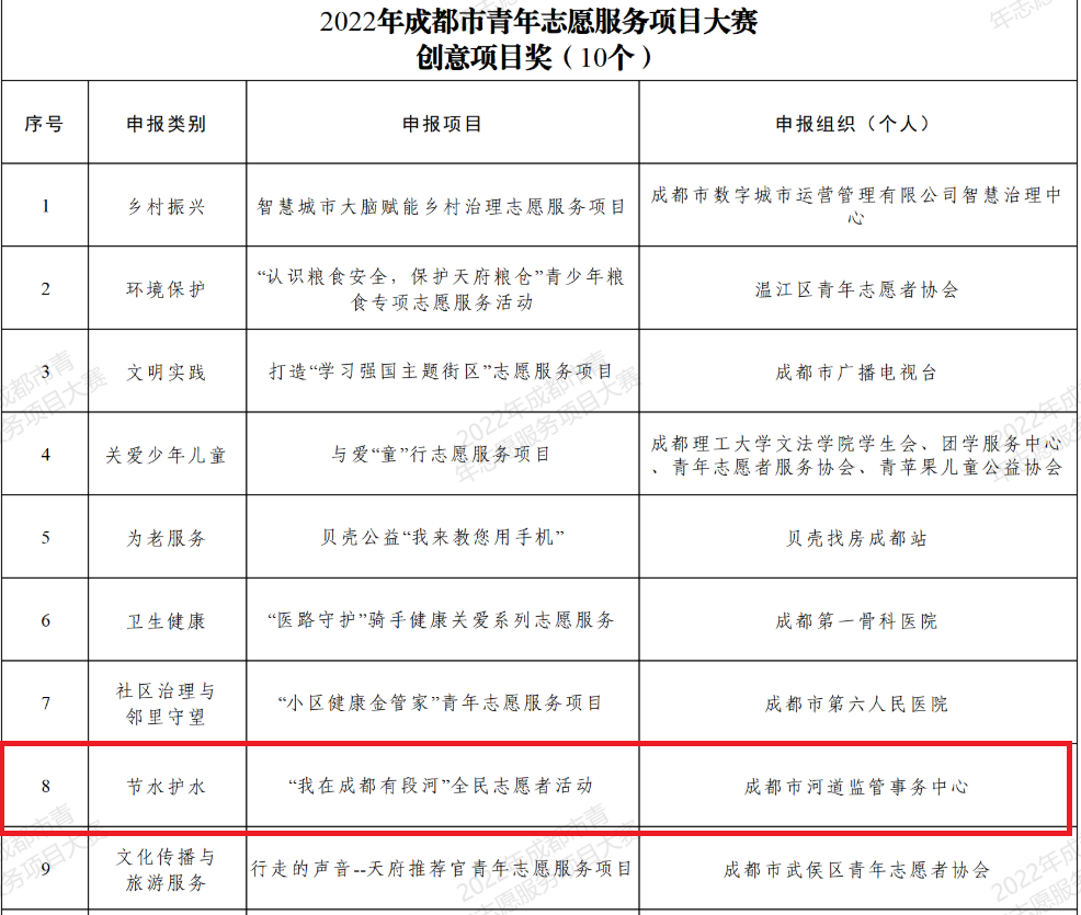 微信图片_20220728205420